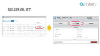 見た目を直します
 