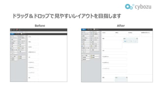 ドラッグ＆ドロップで見やすいレイアウトを目指します
Before After
 