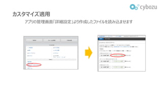 アプリの管理画面「詳細設定」より作成したファイルを読み込ませます
カスタマイズ適用
 