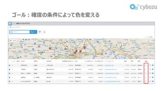 ゴール：確度の条件によって色を変える
 