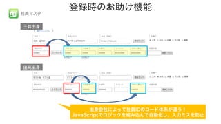 登録時のお助け機能
出身会社によって社員IDのコード体系が違う！
JavaScriptでロジックを組み込んで自動化し、入力ミスを防止
出光出身
三井出身
社員マスタ
 