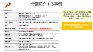 今回紹介する事例
社名 株式会社プライムポリマー
本社
東京都港区東新橋 1−5−2 汐留シティセンター
Tel. （03）6253−4500（代表）
Fax. （03）6253−4980
工場・研究所 市原工場、姉崎工場、大阪工場、産包材研究所、自動車材研究所
設立 2005年4月1日
資本金（出資比率） 200億円（三井化学65％、出光興産35％）
売上高 3,010億円（2014年度）
生産能力
PP117万t／年（徳山ポリプロを含む）
PE60万t／年（日本エボリューを含む）
代表取締役 代表取締役社長 貝出 健 代表取締役副社長 沖 宏伸
従業員数 705名（3月末時点）
関係会社
日本エボリュー（株）、
Prime Evolue Singapore Pte.Ltd.、（シンガポール）
Produmaster Advanced Composites, Ltda.、（ブラジル）
徳山ポリプロ（株）
社員は両親会社からの出向社員
（＋派遣社員）
ポリエチレン、ポリプロピレンの製
造販売をしている合弁会社です。
2005年（設立）∼2015年3月まで
在籍していました。
 