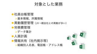 対象とした業務
l社員台帳管理
Ø基本情報、所属情報
l異動履歴管理（JV→親会社との異動が多い）
l労務費管理
Øデータ集計
l人員計画
l情報共有（社内掲示等）
Ø組織別人名表、電話帳・アドレス帳
 