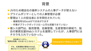 背景
l JVのため親会社の基幹システムの人事データが使えない
l プライムポリマーとしての人事管理が必要
l 管理は１人の担当者に８年間任されていた
Ø 複雑怪奇なExcelができあがります
Ø 作業がブラックボックス化→上司も把握できていない
l 情シス部門は、販売管理、在庫管理、生産管理の領域で、独
自の業務支援Webシステムを展開していたが、人事部門には
チカラを入れていなかった。
担当者も1人だし、
「費用対効果」の大きいところから！
でも、社員情報が整理されれば、
他にもいいことがたくさんある！
kintoneならできるんじゃない？
 