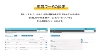 優先して返答したい内容や、会話の解析結果を元に返答するワードの登録
その他、LINEで定義されているレイアウトテンプレートを
使った複雑なメッセージにも対応。
返答ワードの設定
 