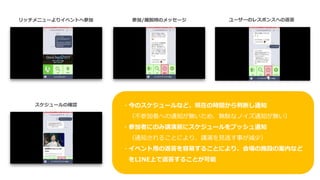 リッチメニューよりイベントへ参加 参加/離脱時のメッセージ
スケジュールの確認
ユーザーのレスポンスへの返答
・今のスケジュールなど、現在の時間から判断し通知
（不参加者への通知が無いため、無駄なノイズ通知が無い）
・参加者にのみ講演前にスケジュールをプッシュ通知
（通知されることにより、講演を見逃す事が減少）
・イベント用の返答を容易することにより、会場の施設の案内など
をLINE上で返答することが可能
 