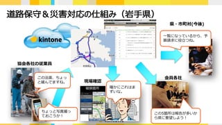 道路保守＆災害対応の仕組み（岩⼿県）
破損箇所
協会各社の従業員
この法⾯、ちょっ
と緩んでますね。
ちょっと写真撮っ
ておこうか！
確かにこれはま
ずいな。
この5箇所は報告が多いか
ら県に要望しよう！
⼀覧になっているから、予
算請求に役⽴つね。
現場確認
会員各社
県・市町村(今後)
 