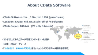 About CData Software
?CData Software, Inc. / Started: 1994 (/nsoftware)
?Location: Chapel Hill, NC a spin-off of /n software
?CData Japan: 2016/6 (JV with Infoteria)
?20Ϥˤ錄ǩ`vBݩ`ͥȤṩ
?100+ ǩ``
? SELECT * FROM 饦ɡߥå˥饦ɥǩ`ӾA˜ʻ
̨
 