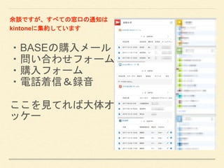 ・BASEの購入メール
・問い合わせフォーム
・購入フォーム
・電話着信＆録音
ここを見てれば大体オ
ッケー
余談ですが、すべての窓口の通知は
kintoneに集約しています
 