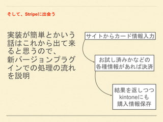 実装が簡単とかいう
話はこれから出て来
ると思うので、
新バージョンプラグ
インでの処理の流れ
を説明
そして、Stripeに出会う
サイトからカード情報入力
お試し済みかなどの
各種情報があれば決済
結果を返しつつ
kintoneにも
購入情報保存
 