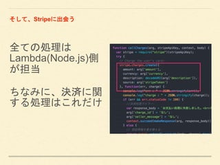 全ての処理は
Lambda(Node.js)側
が担当
ちなみに、決済に関
する処理はこれだけ
そして、Stripeに出会う
 