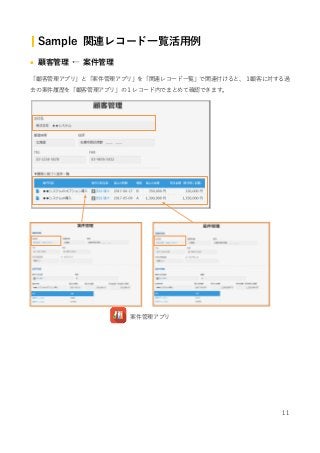 11
| Sample 関連レコード一覧活用例
 顧客管理 ← 案件管理
「顧客管理アプリ」と「案件管理アプリ」を「関連レコード一覧」で関連付けると、１顧客に対する過
去の案件履歴を「顧客管理アプリ」の１レコード内でまとめて確認できます。
案件管理アプリ
 
