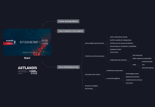  Start
 Il titolo: Kintsugi Edition 12
 Cosa ci aspetta e come seguire 20
 Smart Working/Learning
 Come scegliere ogni strumento
 Criticità: note utili da conoscere
 Costo e fatturazione mensile
 Facilità e rapidità di conﬁgurazione
 Facilità d'uso e/o accesso sempliﬁcato
 Strumentazione "orizzontale", condivisibile
 Tone of Voice
 Si fa presto a dire "Smart"
 Le difﬁcoltà e la burocrazia
 Le necessità oggettive
 Monitoraggio accessi
 Registrazione Sessioni
 Preparazione dei contenuti
 Testi ottimizzati
 Slides, sequenze comprensibili
 Video
 Screenrecording
 Live
 Strumenti dedicati
 Condivisione dei contenuti
 Strumenti consigliati
24
 Live session
 Key Concept
9
 Ambiente "isolato"

 