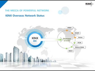 KINX Introduction | PDF