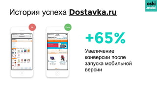 История успеха Dostavka.ru
+65%
Увеличение
конверсии после
запуска мобильной
версии
 