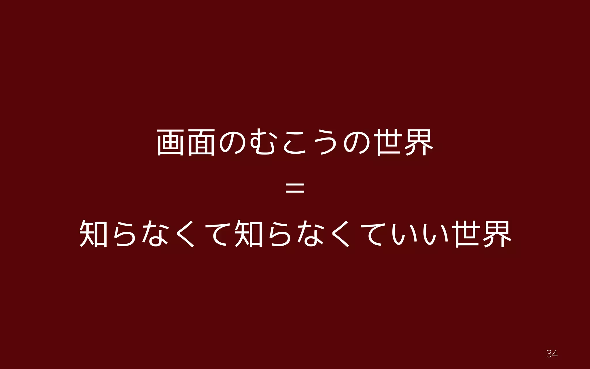 t34
画面のむこうの世界
＝
知らなくて知らなくていい世界
 