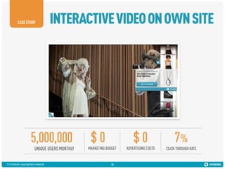 CASE STUDY

INTERACTIVE VIDEO ON OWN SITE

5,000,000
UNIQUE USERS MONTHLY
© Kiosked copyrighted material

$0

$0

MARKETING BUDGET

24

7%

ADVERTISING COSTS

CLICK-THROUGH RATE

 