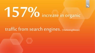 increase in organic
traffic from search engines. (MarketingSherpa)

 