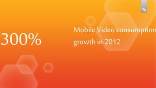 300%

Mobile Video consumption
growth in 2012

 