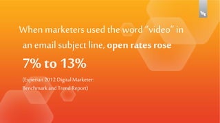 When marketers used the word “video” in
an email subject line, open rates rose

7% to 13%

(Experian 2012 Digital Marketer:
Benchmark and Trend Report)

 