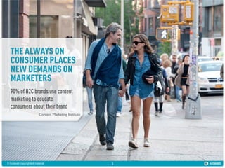 THE ALWAYS ON
CONSUMER PLACES
NEW DEMANDS ON
MARKETERS
90% of B2C brands use content
marketing to educate
consumers about their brand
Content Marketing Institute

© Kiosked copyrighted material

5

 