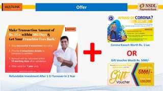 Offer
OR
Corona Kavach Worth Rs. 1 Lac
Gift Voucher Worth Rs. 5000/-
Refundable Investment After 1 Cr Turnover In 1 Year
 