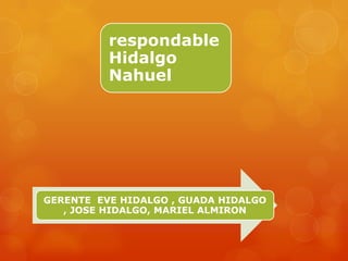 respondable
Hidalgo
Nahuel

GERENTE EVE HIDALGO , GUADA HIDALGO
, JOSE HIDALGO, MARIEL ALMIRON

 