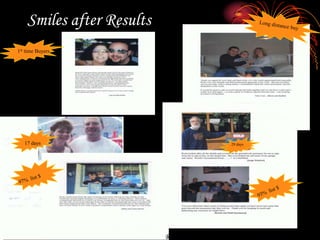 Smiles after ResultsLong distance buy1st timeBuyers17 days29 days97%  list $93%  list $					 Rosie Nykolaishen