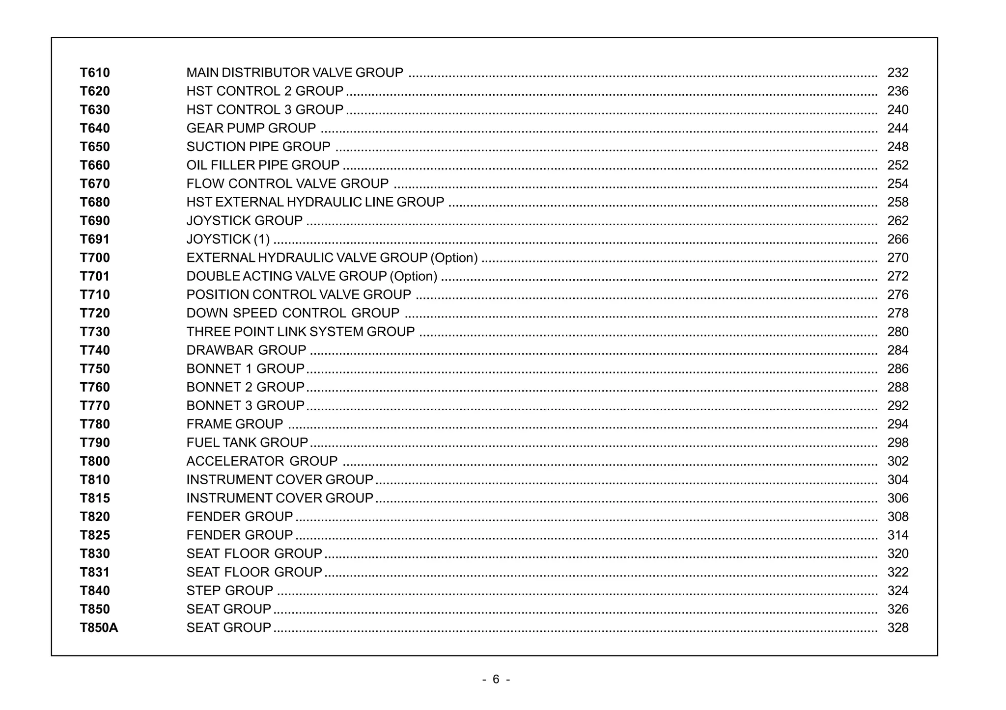 Kioti daedong ck20 tractor parts catalogue manual PDF