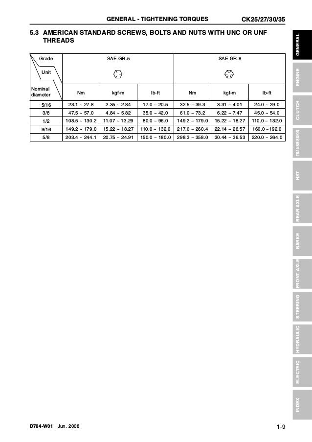 Kioti daedong ck35 h tractor service repair manual