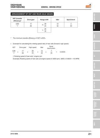 Kioti daedong cs2410 (us) tractor service repair manual | PDF