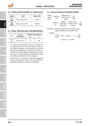 Kioti daedong cs2410 (us) tractor service repair manual | PDF