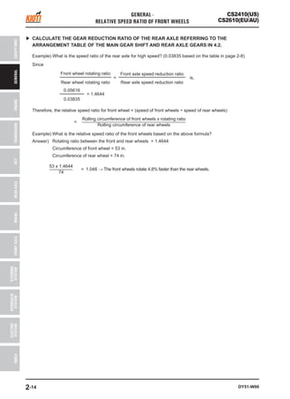 Kioti daedong cs2410 (us) tractor service repair manual | PDF