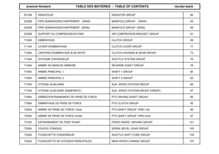 Kioti daedong dk45 c tractor parts catalogue manual | PDF