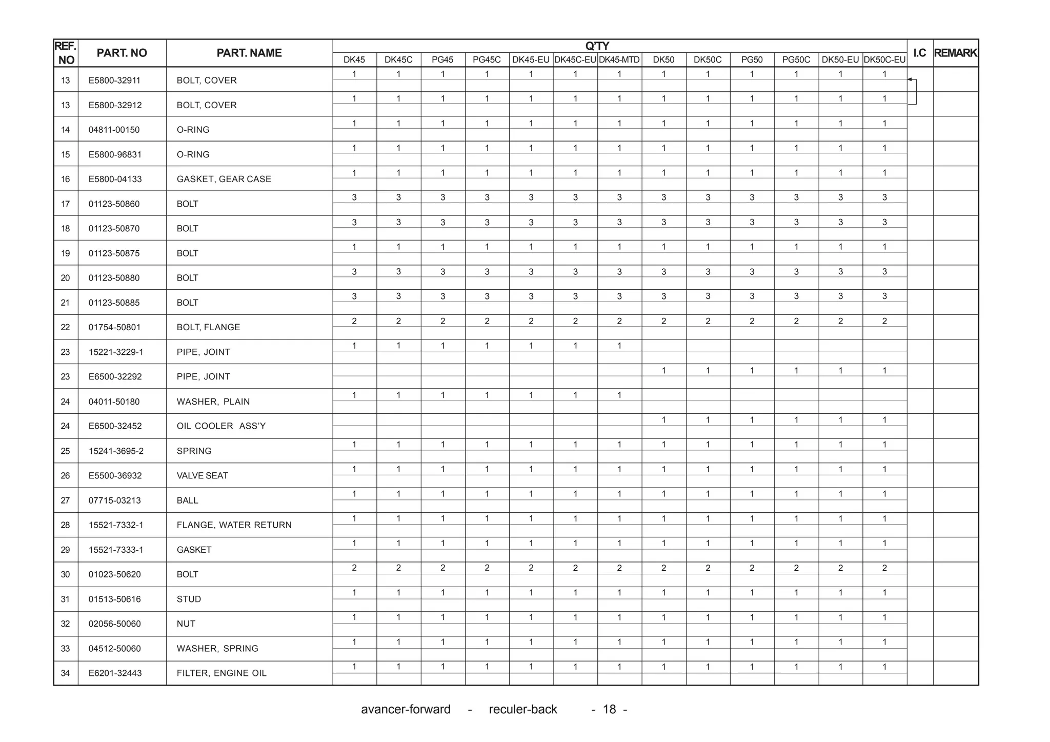 ソフトウェア Honda and Acura Part List - 280515 | PDF | Inline Four