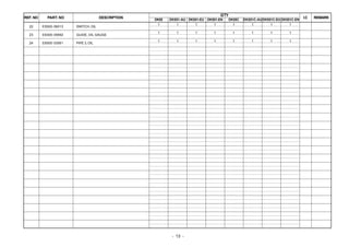 New Holland #NHKIT19 OEM Maintenance Service Filter Kit For New Holland