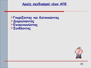 Αρχές σχεδιασμού νέων ΑΠΣ



 Γνωρίζοντας και Κατανοώντας
 Διερευνώντας
 Επικοινωνώντας
 Συνδέοντας




                                  20
 