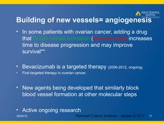 Building of new vessels= angiogenesis
• In some patients with ovarian cancer, adding a drug
  that blocks vessel formation...
