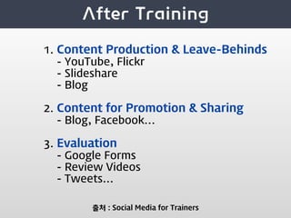 1. Content Production  Leave-Behinds
   - YouTube, Flickr
   - Slideshare
   - Blog

2. Content for Promotion  Sharing
   - Blog, Facebook...

3. Evaluation
   - Google Forms
   - Review Videos
   - Tweets...

         출처 : Social Media for Trainers
 