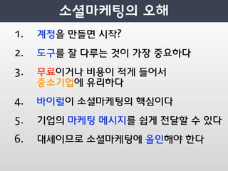 1.   계정을 만들면 시작?

2.   도구를 잘 다루는 것이 가장 중요하다

3.   무료이거나 비용이 적게 들어서
     중소기업에 유리하다

4.   바이럴이 소셜마케팅의 핵심이다

5.   기업의 마케팅 메시지를 쉽게 전달할 수 있다

6.   대세이므로 소셜마케팅에 올인해야 한다
 