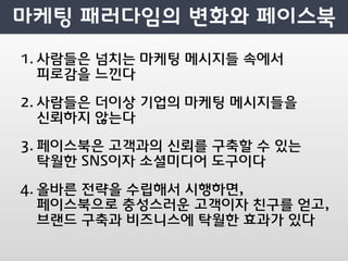 1. 사람들은 넘치는 마케팅 메시지들 속에서
   피로감을 느낀다

2. 사람들은 더이상 기업의 마케팅 메시지들을
   신뢰하지 않는다

3. 페이스북은 고객과의 신뢰를 구축할 수 있는
   탁월한 SNS이자 소셜미디어 도구이다

4. 올바른 전략을 수립해서 시행하면,
   페이스북으로 충성스러운 고객이자 친구를 얻고,
   브랜드 구축과 비즈니스에 탁월한 효과가 있다
 