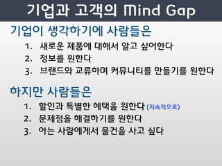 기업이 생각하기에 사람들은
 1. 새로운 제품에 대해서 알고 싶어한다
 2. 정보를 원한다
 3. 브랜드와 교류하며 커뮤니티를 만들기를 원한다

하지만 사람들은
 1. 할인과 특별한 혜택을 원한다 (지속적으로)
 2. 문제점을 해결하기를 원한다
 3. 아는 사람에게서 물건을 사고 싶다
 