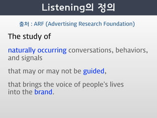 출처 : ARF (Advertising Research Foundation)

The study of

naturally occurring conversations, behaviors,
and signals

that may or may not be guided,

that brings the voice of people's lives
into the brand.
 