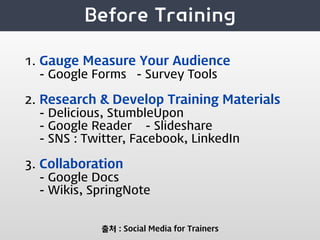 1. Gauge Measure Your Audience
   - Google Forms - Survey Tools

2. Research  Develop Training Materials
   - Delicious, StumbleUpon
   - Google Reader - Slideshare
   - SNS : Twitter, Facebook, LinkedIn

3. Collaboration
   - Google Docs
   - Wikis, SpringNote


             출처 : Social Media for Trainers
 
