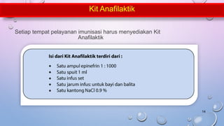 Setiap tempat pelayanan imunisasi harus menyediakan Kit
Anafilaktik
Kit Anafilaktik
14
 