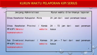 KURUN WAKTU PELAPORAN KIPI SERIUS
yang mener ima laporan
Jenjang Admin is t rasi Kurun waktu d i ter imanya laporan
Dinas Kesehatan Kabupaten /Kota 24 jam dar i saat penemuan kasus
Dinas Kesehatan Provins i / Komda
PP-KIPI Mela lu i websi t e
keamananvaks in
24 - 72 jam dar i saat penemuan
kasus
Sub Direk torat . Imunisas i / Komnas
PP-KIPI Mela lu i websi t e
keamananvaks in
24 jam – 7 har i dar i saat penemuan
kasus
7
 