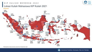 Kementerian Pendidikan, Kebudayaan, Riset, dan Teknologi
Lokasi Kuliah Mahasiswa KIP Kuliah 2021
K I P K U L I A H M E R D E K A 2 0 2 2
5,2%
10.323
5,3%
10.544
0,5%
1.071
3,8%
7.518
1,3%
2.533
0,3%
516
0,4%
761
1,7%
3.460
2,0%
3.969
1,0%
1.908
1,5%
2.988
3,4%
6.711
1,4%
2.709
1,1%
2.131
1,4%
2.788
0,7%
1.316
1,8%
3.581
4,9%
9.700
1,6%
3.182
2,1%
4.193
1,8%
3.594
2,9%
5.875
1,7%
3308
8,0%
15.903
4,4%
8.872
12,3%
24.647
3,2%
6.382
2,6%
5.266
1,9%
3.814
1,1%
2.170
2,3%
4.550 13,1%
26.074
1,3%
2.541
2,4%
4.774
Luar Negeri
0,0%
32
*Berdasarkan data pencairan penerima 9 Desember 2021
 