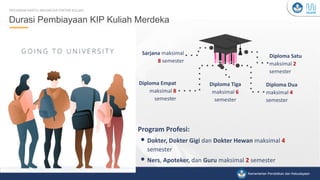 Kementerian Pendidikan, Kebudayaan, Riset, dan Teknologi
Kementerian Pendidikan dan Kebudayaan
Durasi Pembiayaan KIP Kuliah Merdeka
PROGRAM KARTU INDONESIA PINTAR KULIAH
E
Program Profesi:
• Dokter, Dokter Gigi dan Dokter Hewan maksimal 4
semester
• Ners, Apoteker, dan Guru maksimal 2 semester
Sarjana maksimal
8 semester
Diploma Empat
maksimal 8
semester
Diploma Tiga
maksimal 6
semester
Diploma Dua
maksimal 4
semester
Diploma Satu
maksimal 2
semester
 