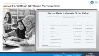 Kementerian Pendidikan, Kebudayaan, Riset, dan Teknologi
YOU
Pusat Layanan Pembiayaan Pendidikan
© 2021
Jadwal Pendaftaran KIP Kuliah Merdeka 2022
PROGRAM KARTU INDONESIA PINTAR KULIAH
 