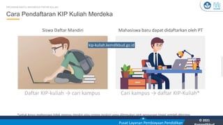 Kementerian Pendidikan, Kebudayaan, Riset, dan Teknologi
YOU
Pusat Layanan Pembiayaan Pendidikan
© 2021
Cara Pendaftaran KIP Kuliah Merdeka
PROGRAM KARTU INDONESIA PINTAR KULIAH
*untuk kasus mahasiswa tidak mampu (miskin atau rentan miskin) yang ditemukan oleh perguruan tinggi setelah diterima
Siswa Daftar Mandiri Mahasiswa baru dapat didaftarkan oleh PT
Daftar KIP-kuliah → cari kampus Cari kampus → daftar KIP-Kuliah*
kip-kuliah.kemdikbud.go.id
 